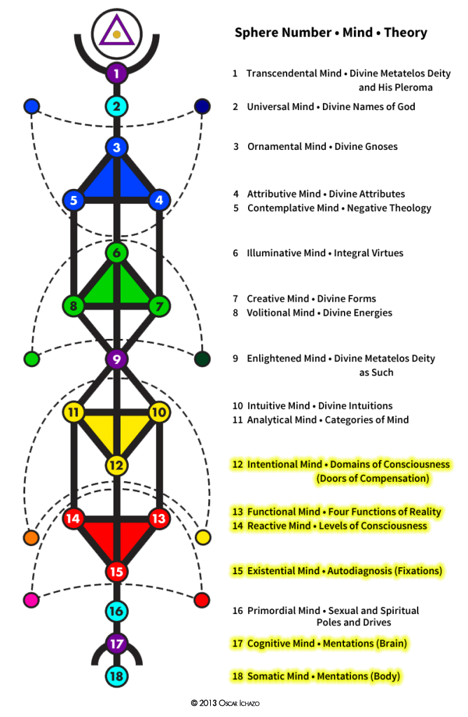 ScarabWebPF-668x1024